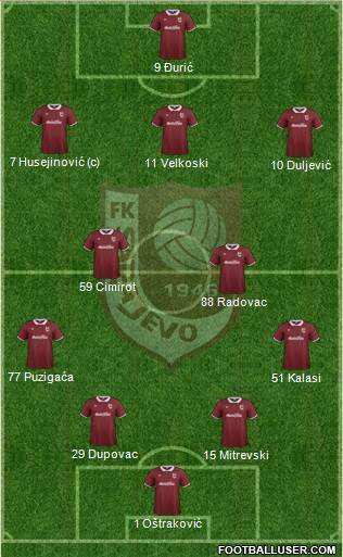 FK Sarajevo Formation 2014