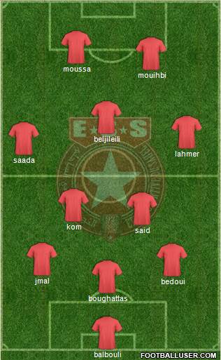 Etoile Sportive du Sahel Formation 2014