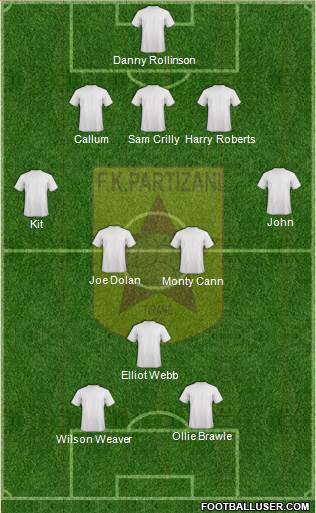 KF Partizani Tiranë Formation 2014