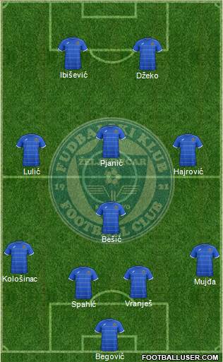 FK Zeljeznicar Sarajevo Formation 2014