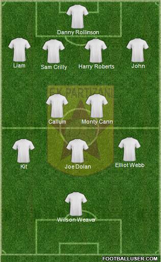 KF Partizani Tiranë Formation 2014