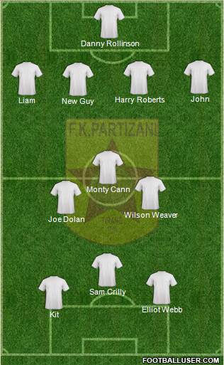 KF Partizani Tiranë Formation 2014