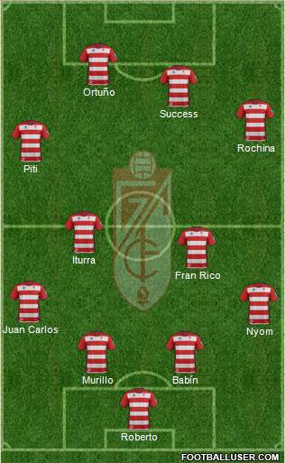 Granada C.F. Formation 2014