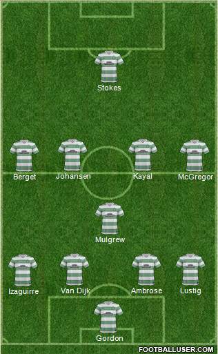 Celtic Formation 2014