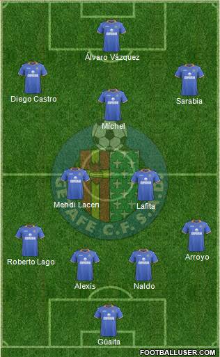 Getafe C.F., S.A.D. Formation 2014