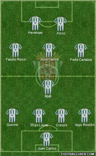 Córdoba C.F., S.A.D. Formation 2014