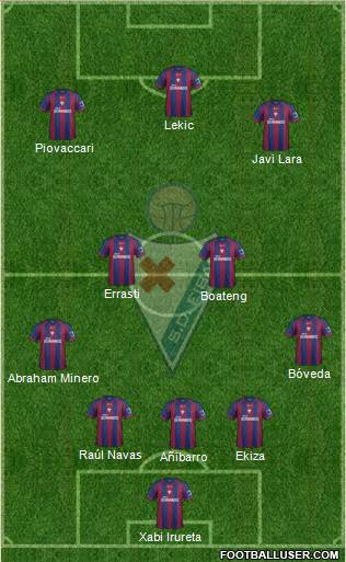 S.D. Eibar S.A.D. Formation 2014