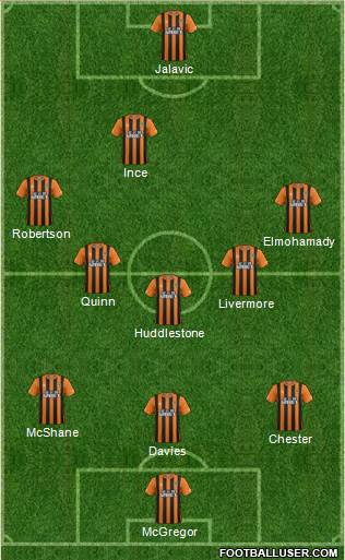 Hull City Formation 2014