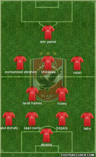 Al-Ahly Sporting Club Formation 2014