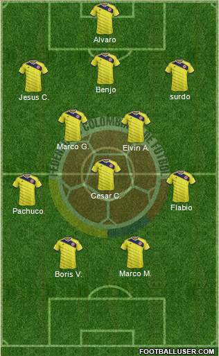 Colombia Formation 2014