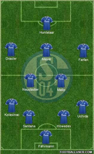 FC Schalke 04 Formation 2014