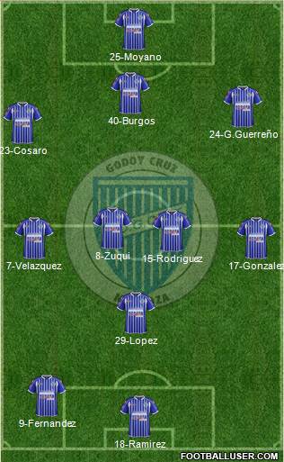 Godoy Cruz Antonio Tomba Formation 2014