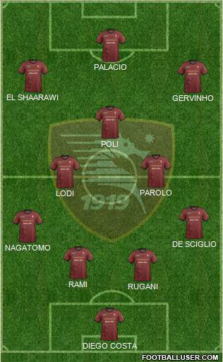 Salernitana Formation 2014