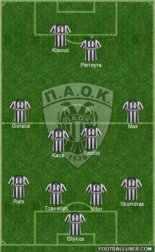 AS PAOK Salonika Formation 2014