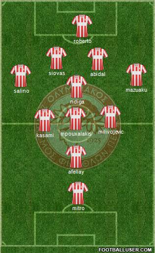 Olympiakos SF Piraeus Formation 2014