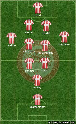 Olympiakos SF Piraeus Formation 2014