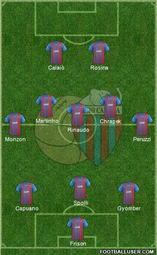 Catania Formation 2014