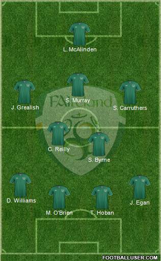 Ireland Formation 2014