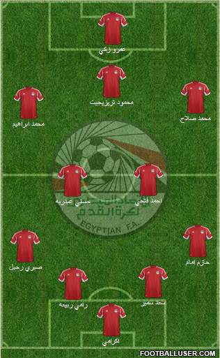 Egypt Formation 2014