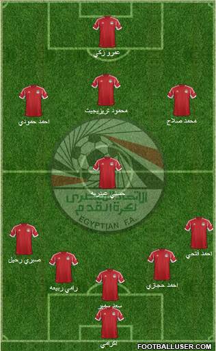 Egypt Formation 2014