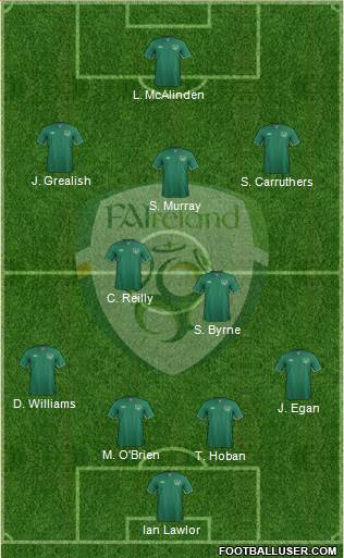 Ireland Formation 2014