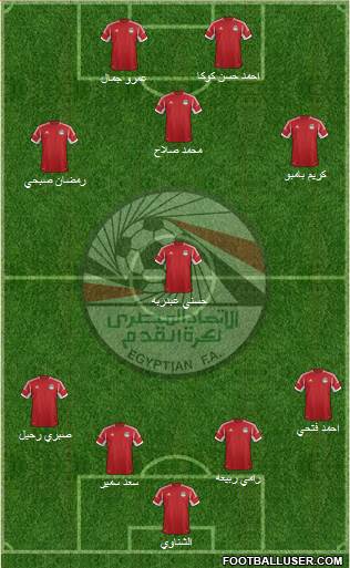 Egypt Formation 2014