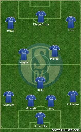 FC Schalke 04 Formation 2014