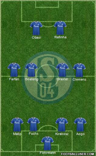 FC Schalke 04 Formation 2014