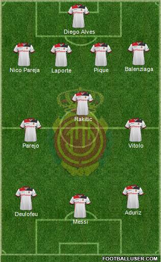 R.C.D. Mallorca S.A.D. Formation 2014