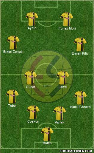 Eskisehirspor Formation 2014