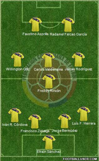 Colombia Formation 2014