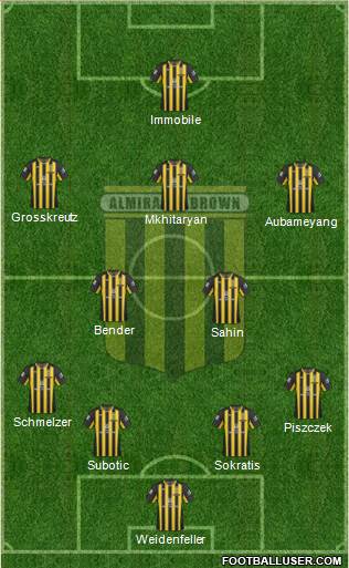 Almirante Brown Formation 2014