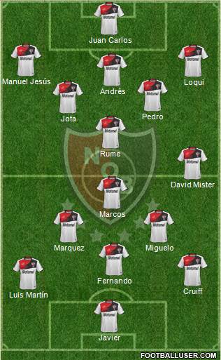 Newell's Old Boys Formation 2014