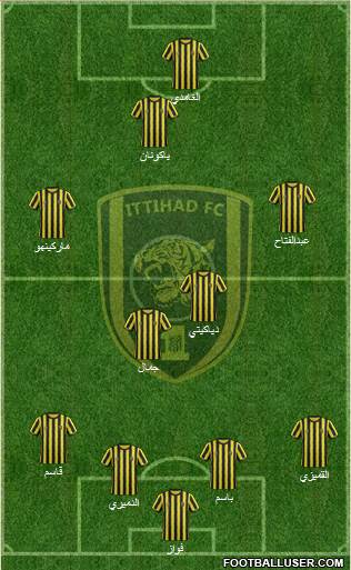 Al-Ittihad (KSA) Formation 2014