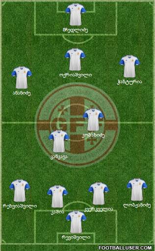 Georgia Formation 2014