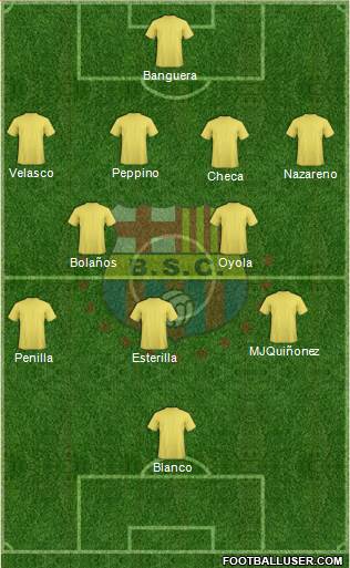 Barcelona SC Formation 2014