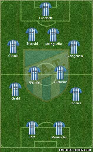 Atlético Tucumán Formation 2014