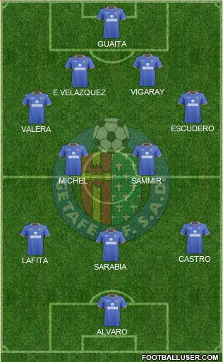 Getafe C.F., S.A.D. Formation 2014