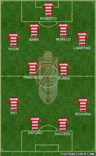 Granada C.F. Formation 2014