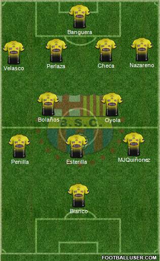 Barcelona SC Formation 2014