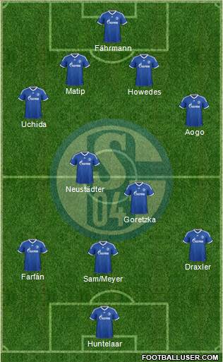 FC Schalke 04 Formation 2014