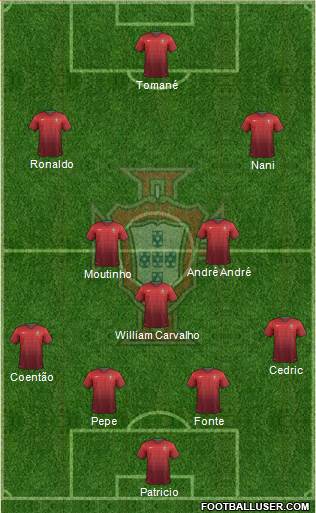 Portugal Formation 2014