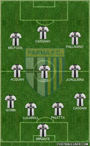 Parma Formation 2014