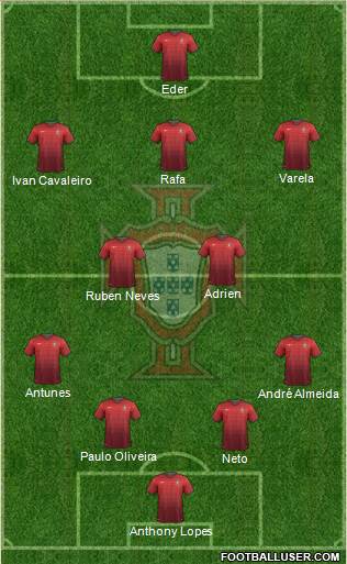 Portugal Formation 2014