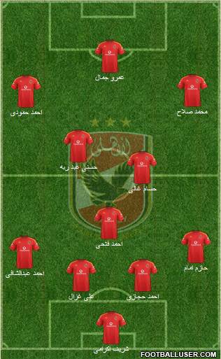 Al-Ahly Sporting Club Formation 2014