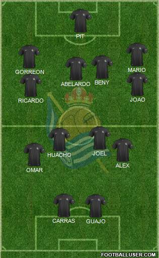 Real Sociedad C.F. B Formation 2014