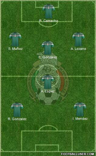 Mexico Formation 2014