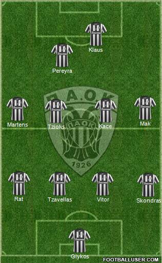 AS PAOK Salonika Formation 2014