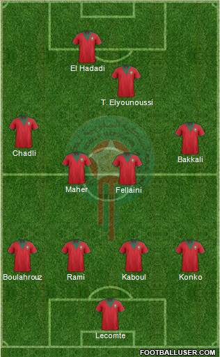 Morocco Formation 2014