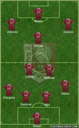 FK Sarajevo Formation 2014